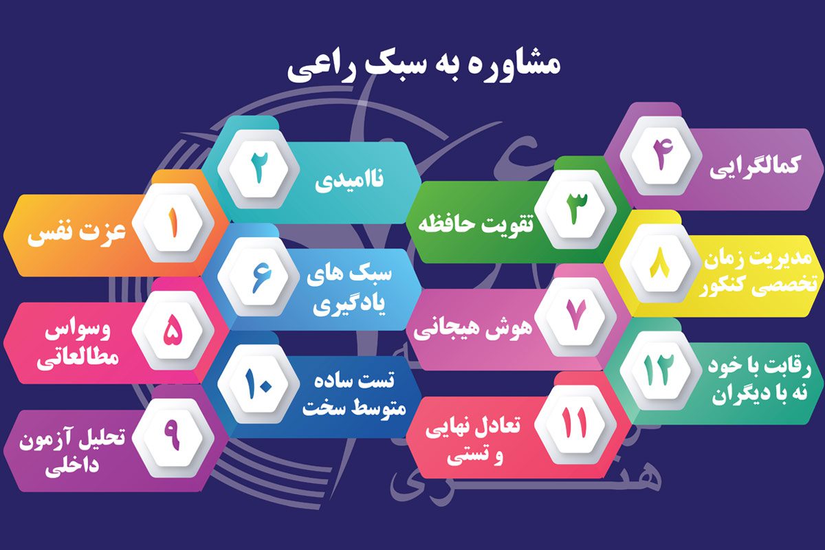 مشاوره