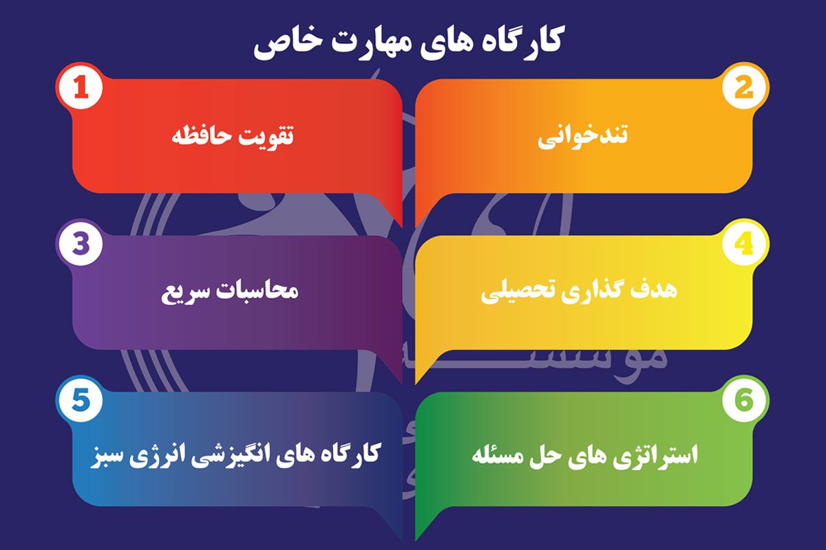 کارگاهها